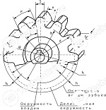 зубчатая шестерня со ступицей m4 z=21 chiaravalli