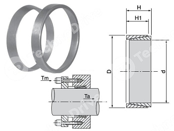 зажимная втулка rck50 15x19 (klnn015) npt