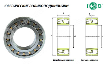 Подшипник 2308 E-2RS1TN9 SKF 