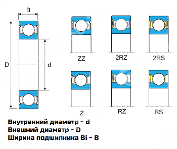 Картинка Подшипник 61806-2RS LDI Подшипник 61806-2RS LDI
