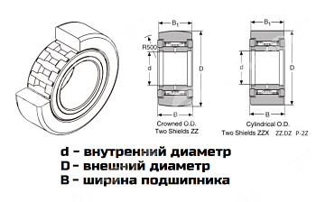 Подшипник STO 30 ZZ (NAST) LDI 