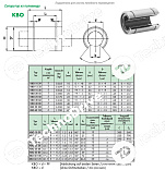 линейный подшипник kbo2045pp nbs