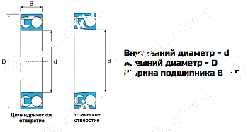 Подшипник 1316-K LDI 