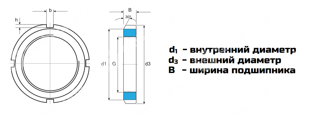 Картинки гайка km20 ldi гайка km20 ldi