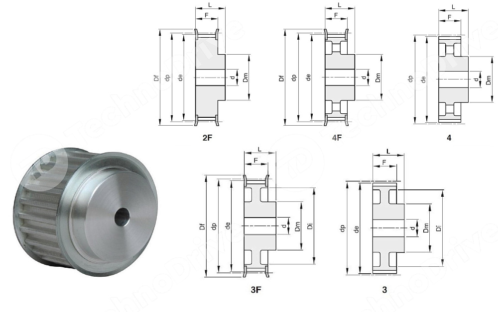Картинка шкив зубчатый под втулку тапербуш 36-8m-50 tb 1615 (php 36-8m-50tb) pizzirani шкив зубчатый под втулку тапербуш 36-8m-50 tb 1615 (php 36-8m-50tb) pizzirani