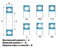 Подшипник 6200-2RS LDI 