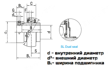 Подшипник HC206 (YEL206-2F) ISB