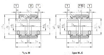 Ступица черн. отв. BOWEX 32 M KTR