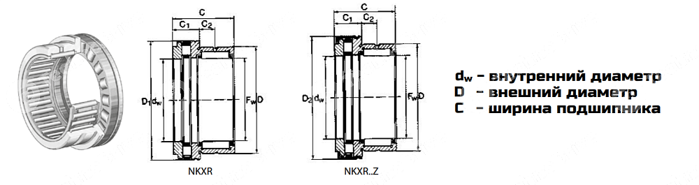 Картинка подшипник nkxr35-z ldi подшипник nkxr35-z ldi
