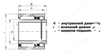 подшипник nkib 5907 ldi
