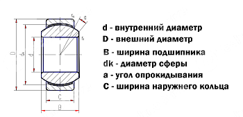 подшипник geg50es-2rs (ge50fo-2rs) ldi