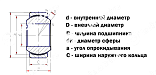 подшипник geg16es (ge16fo) ldi