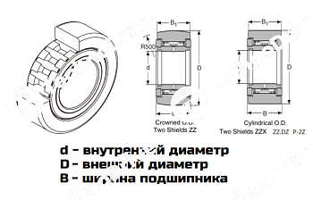 Подшипник STO 6 ZZ (NAST) LDI 