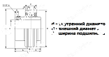 Подшипник SER 205 FK