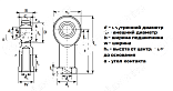Шарнирный наконечник CHSL12 M12X1,75 (TSFL12C) LDI