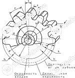 зубчатая шестерня без ступицы m1 z=80 npt
