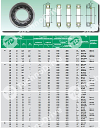 Подшипник NU315-ECJ ISB