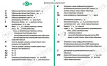 Подшипник 61900-2RS ISB 
