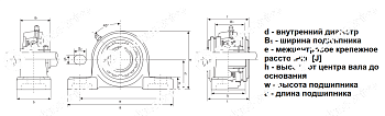 Подшипниковый узел UKP 316 + H 2316 NPT