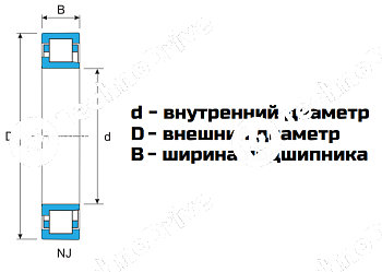 Подшипник NJ 207-ECJ LDI