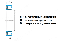 Подшипник NJ310/C3-ECJ LDI