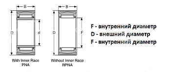 Картинка подшипник pna 20/42 ldi подшипник pna 20/42 ldi