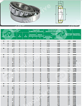 Подшипник 30304 ISB