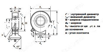 Шаровая головка для гидравлики TAC 225 (GK25DO/SC25ES) LDI