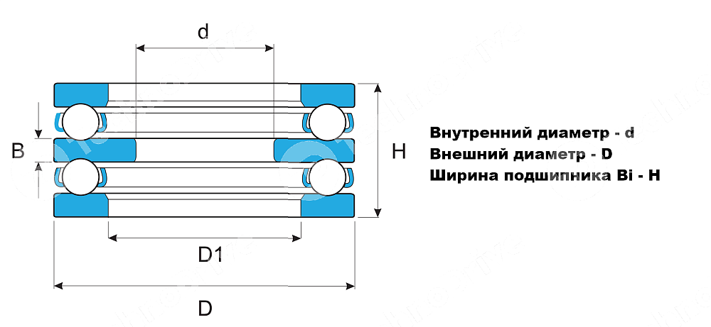 Картинка Подшипник 52408 LDI Подшипник 52408 LDI