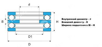 Картинка Подшипник 52408 LDI Подшипник 52408 LDI