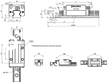 прямоугольная каретка высокая стандартной длины br-hgh55ca zah ballroll