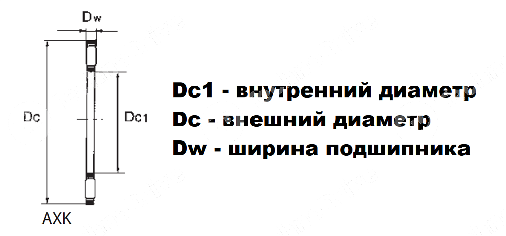 Картинка подшипник axk 4060 ldi подшипник axk 4060 ldi