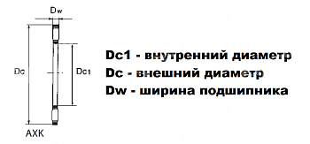 Картинка подшипник axk 4060 ldi подшипник axk 4060 ldi