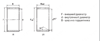кольцо ir 50x55x20 ldi