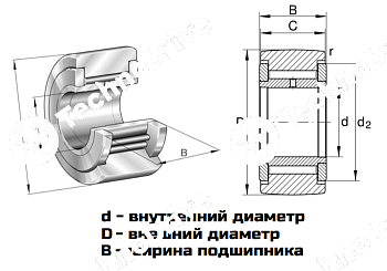 Подшипник NATV 40 PP LDI 