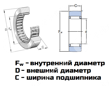 Картинка Подшипник RSTO 10 X LDI Подшипник RSTO 10 X LDI