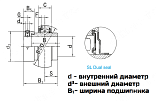 Картинка Подшипник HC 208-24 Подшипник HC 208-24