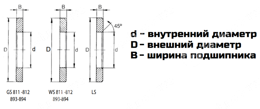Картинка Кольцо GS 81213 LDI Кольцо GS 81213 LDI
