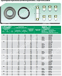 Картинка Подшипник 6022-2RS ISB  Подшипник 6022-2RS ISB