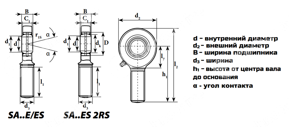 Картинка шарнирный наконечник sa45c2rs (gar45uk2rs) ldi Шарнирный наконечник SA45C2RS (GAR45UK2RS) LDI