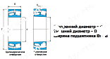 Подшипник 22222 MB/W33 LDI