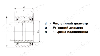 подшипник bri264116 (mi-26-n) npt