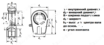 Шаровая головка для гидравлики TAPR 616 CE (GIHN-K.LO) LDI