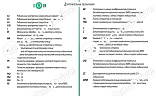 Подшипник 32209 ISB