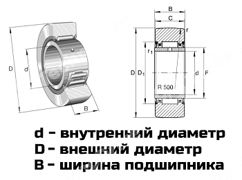 Картинка Подшипник NA 2207-2RS LDI Подшипник NA 2207-2RS LDI