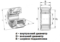 Подшипник NATV 40 PP LDI 