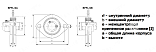 Подшипниковый узел SS BPFL 201-2RS INOX KIT
