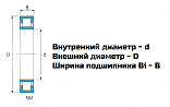 Картинка Подшипник NU 2208-ECJ LDI Подшипник NU 2208-ECJ LDI