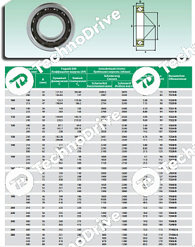Подшипник 7319-B ISB