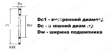 подшипник axk 2035 npt